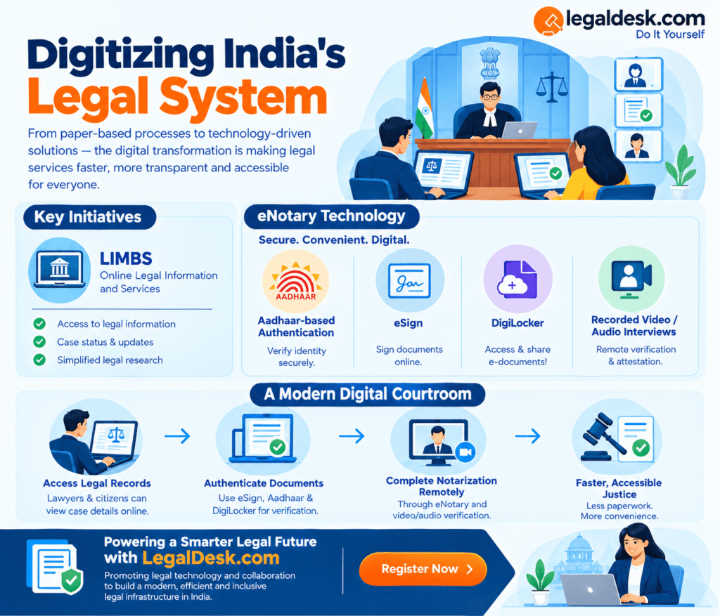 Digitizing-Indian-Legal-System