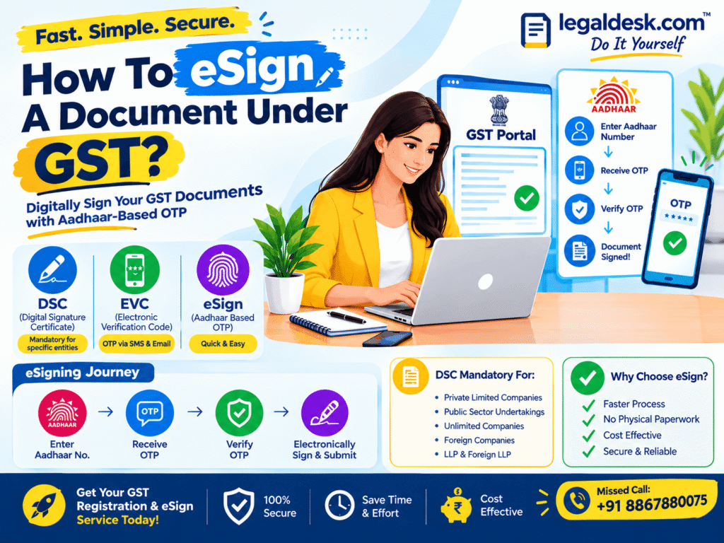 How-To-eSign-A Document-Under-GST
