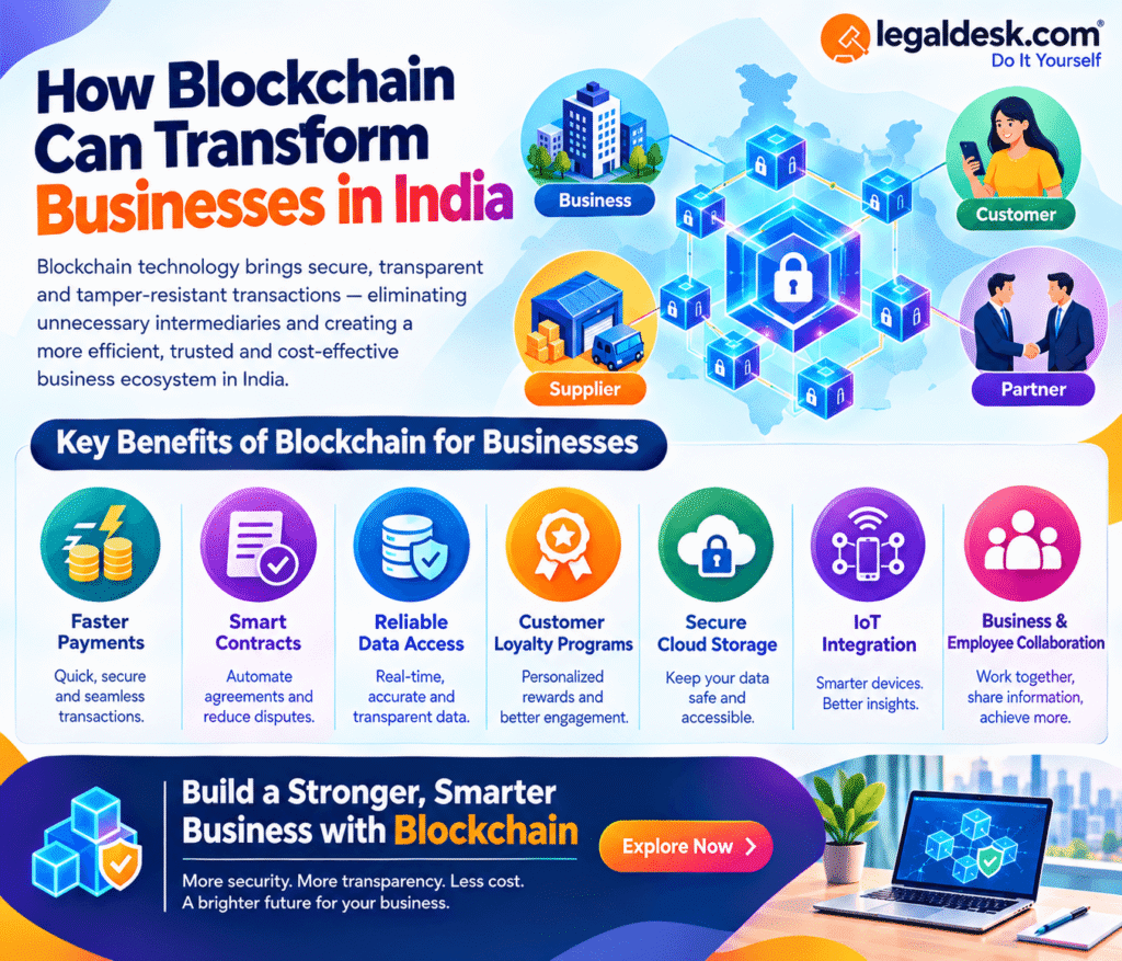 How Will Blockchain Boost Businesses In India